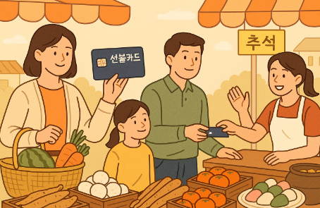 부안군 민생안정지원금