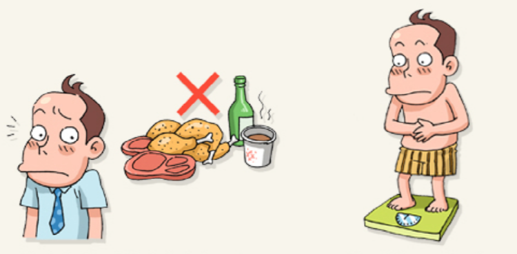 역류성식도염 증상