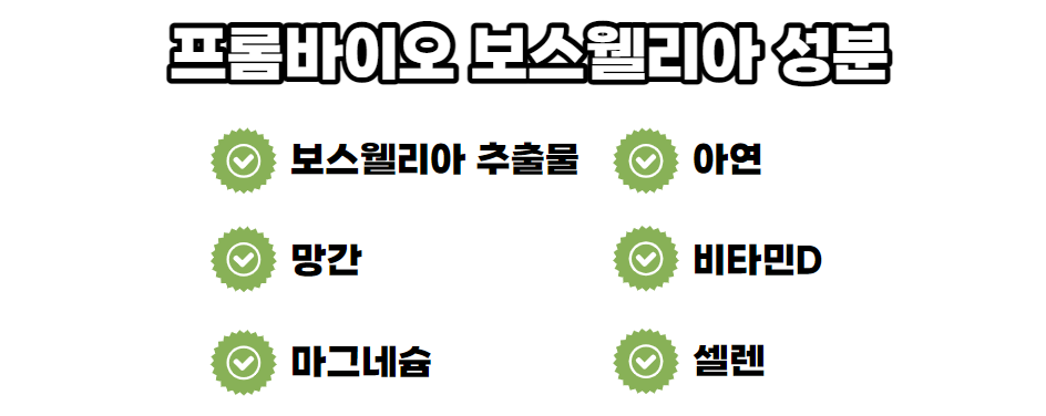 프롬바이오보스웰리아성분