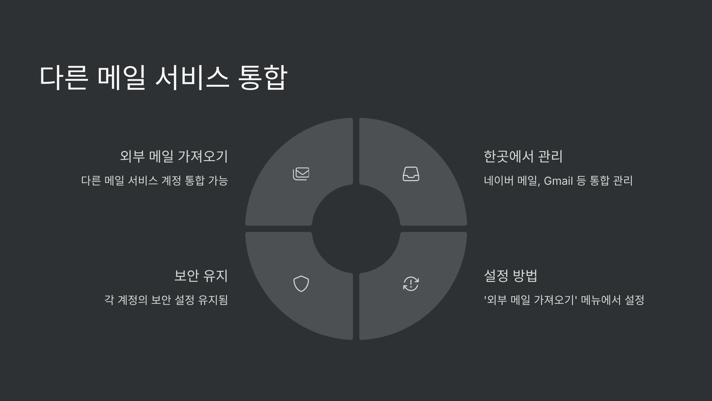 다른-메일-서비스-통합