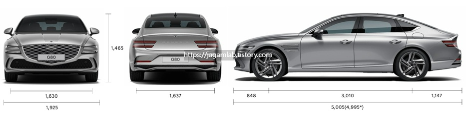 2026 G80 전장, 전폭, 전고, 축거, 윤거 전후 제원