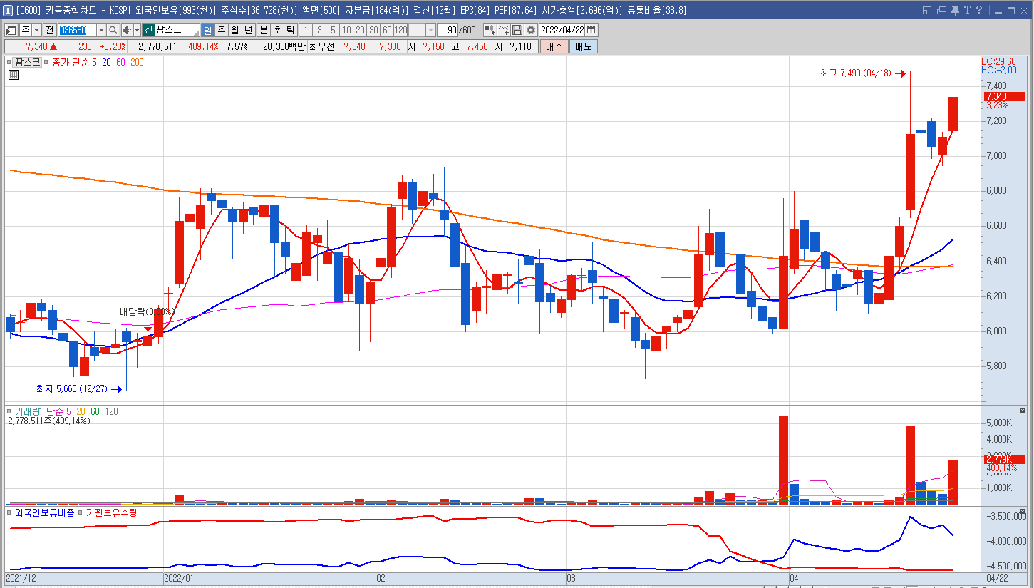 사료-관련주-팜스코