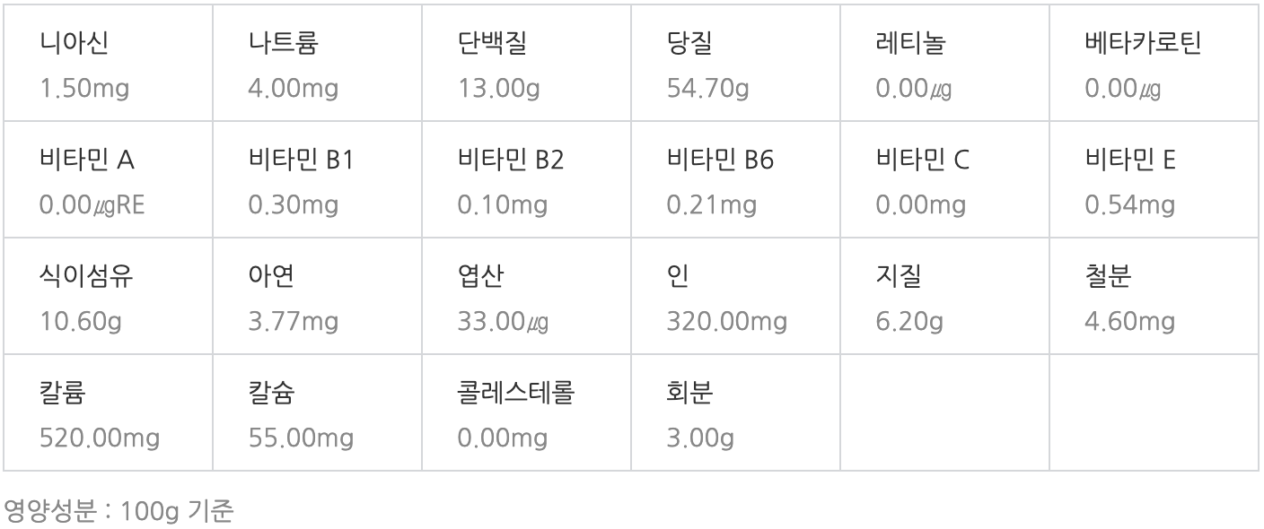 귀리 영양성분
