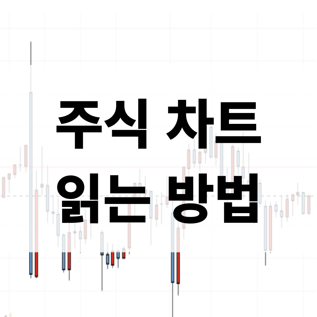 주식 차트 읽는 방법 썸네일