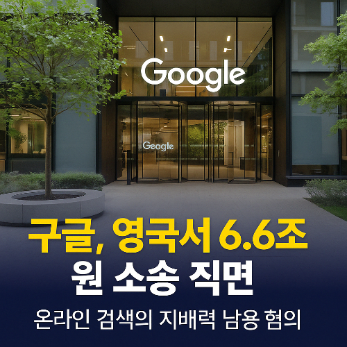 구글 영국 본사의 건물 입구와 Google 로고가 보이는 사진. 하단에는 "구글, 영국서 6.6조 원 소송 직면 – 온라인 검색의 지배력 남용 혐의"라는 굵은 한글 텍스트가 포함되어 있음.