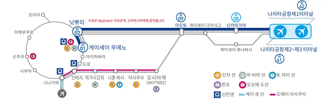 소요시간 및 노선도