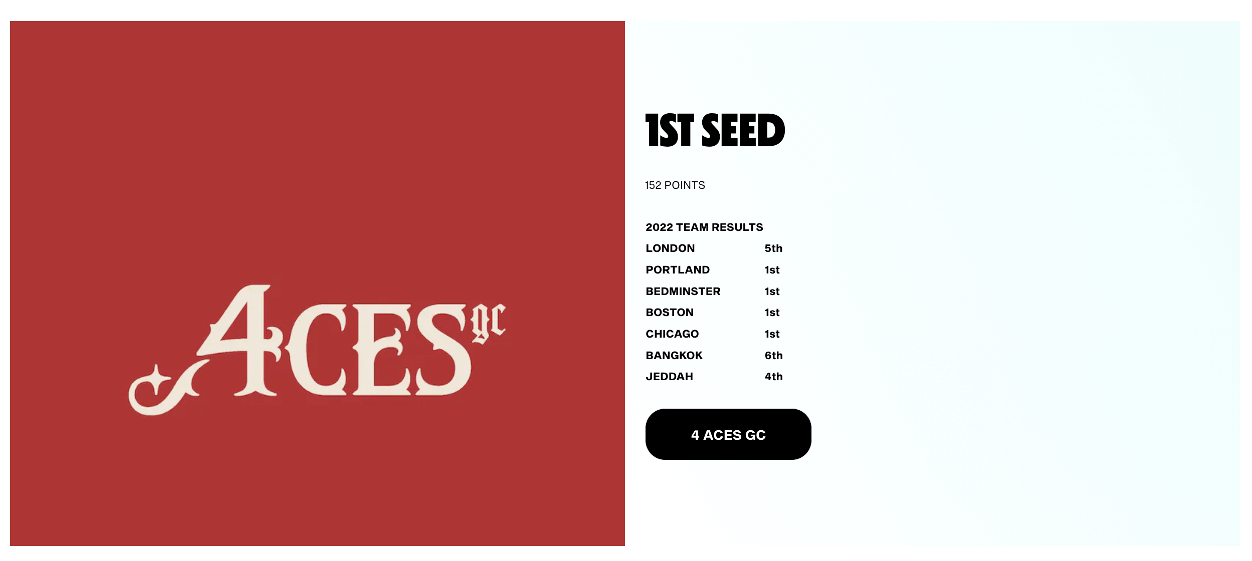 포에이시스 첫 번째 시드 획득