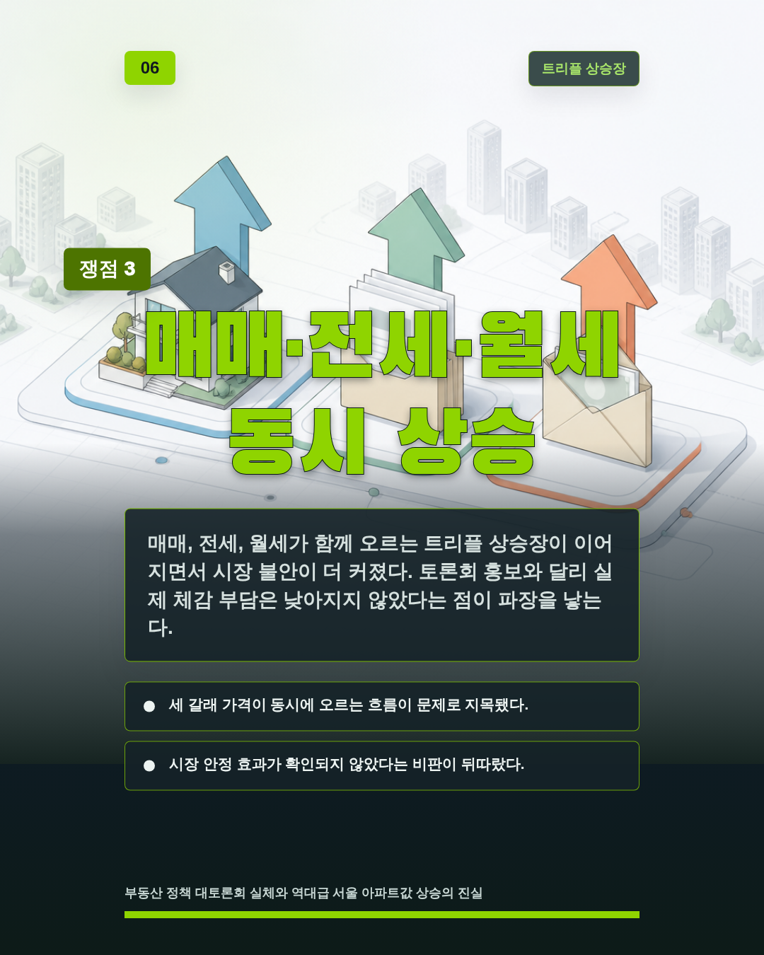 매매&middot;전세&middot;월세 동시 상승