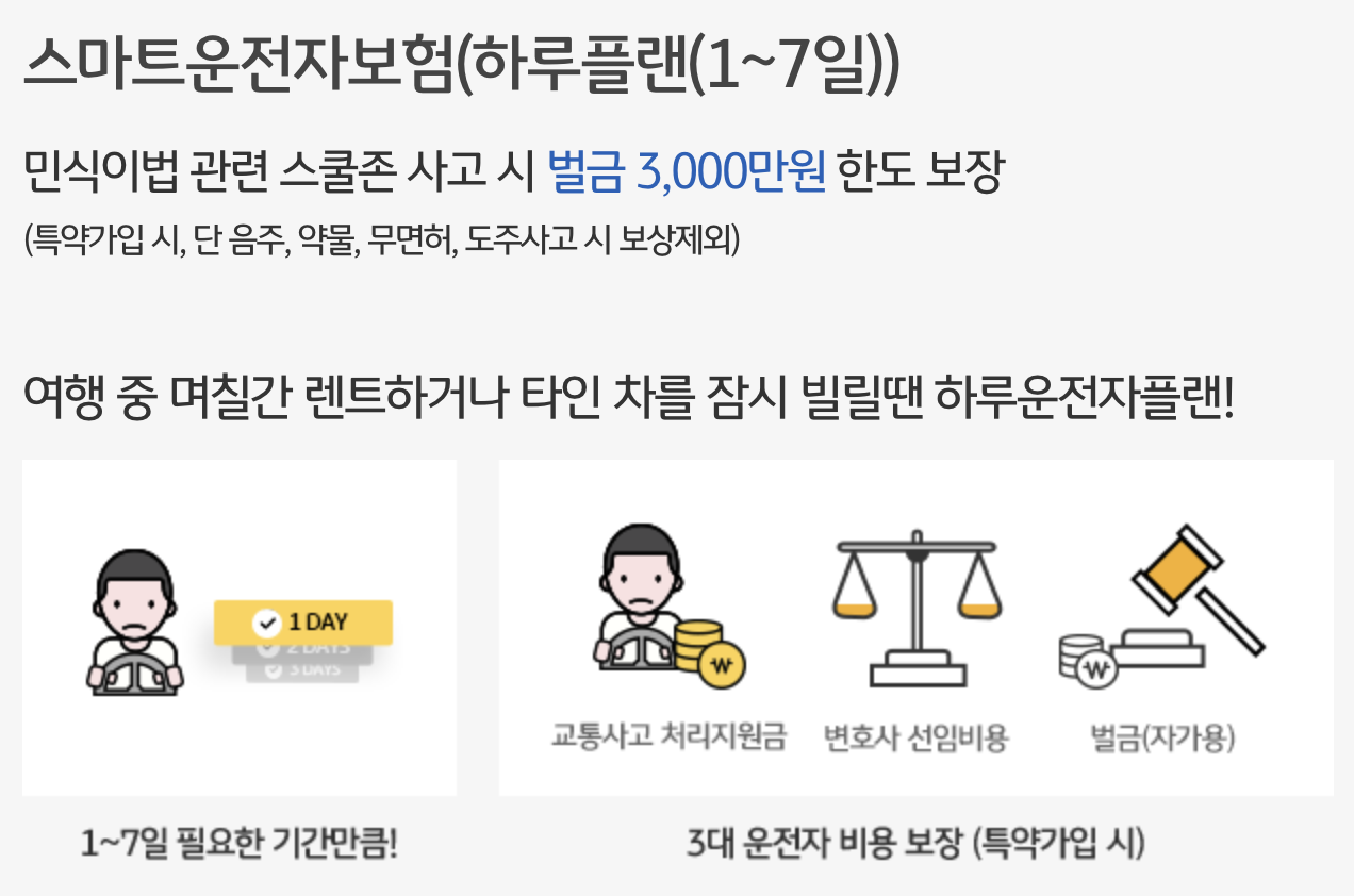 KB 스마트운전자보험(하루플랜(1~7일))