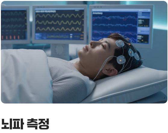 '수면다원검사', 내 잠을 엿보는 CCTV