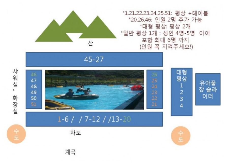 오가네 펜션 평상 위치
