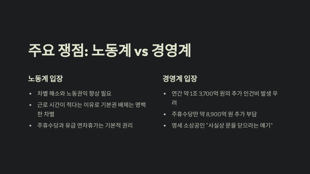 주요 쟁점: 노동계와 경영계의 입장 차이