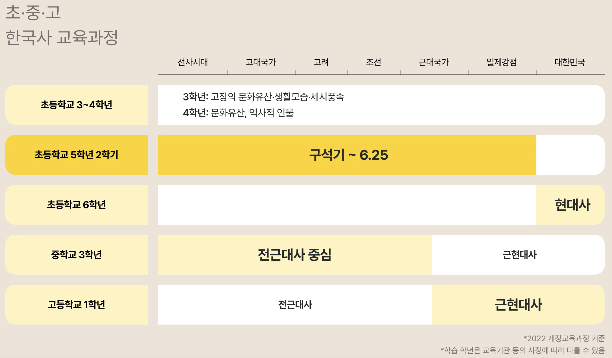 단꿈e