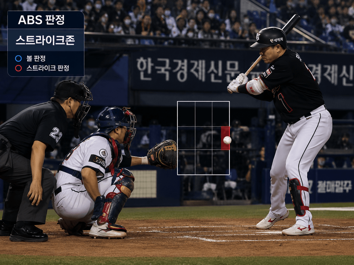 야구 ABS 스트라이크존 판정 장면