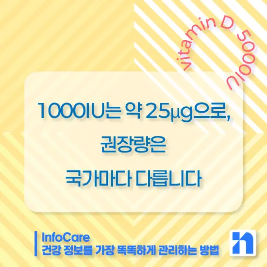 비타민D 1000IU vs 2000IU vs 5000IU 복용량