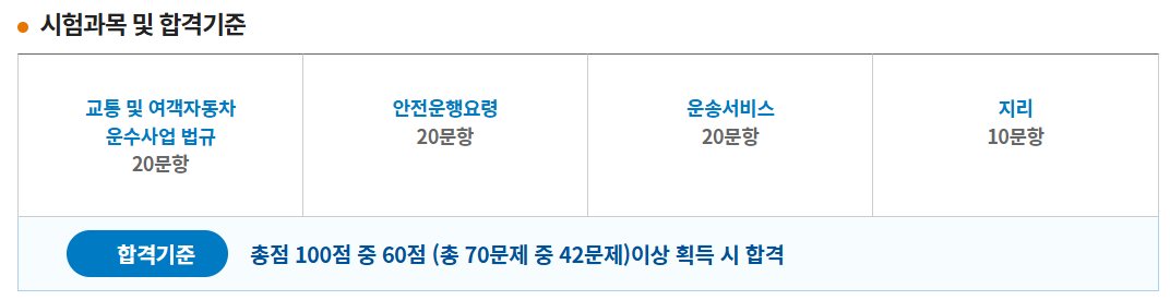 택시운전 자격시험 기출문제