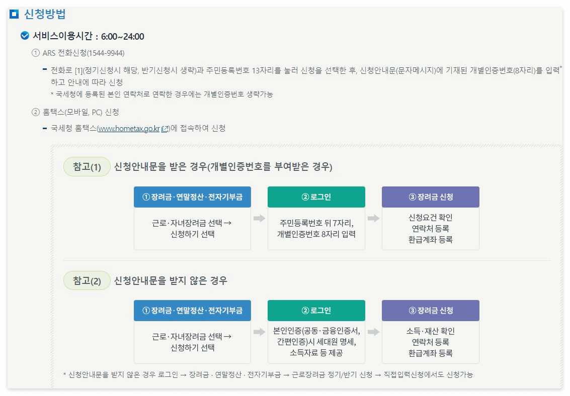 근로장려금 신청자격 방법 기간