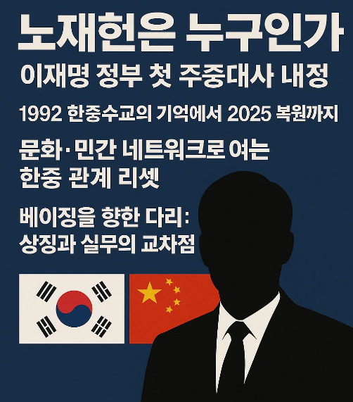 노재헌은 누구인가: 성장배경, 이력, 주중대사 임명의 의미