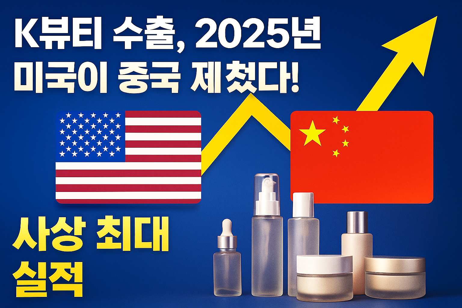 "K뷰티 수출 2025년, 미국이 중국 제쳤다! 사상 최대 실적을 기록한 한류 화장품 수출 성과를 표현한 썸네일 이미지로, 미국과 중국 국기, 상승 화살표, 화장품 제품들이 함께 배치된 그래픽"