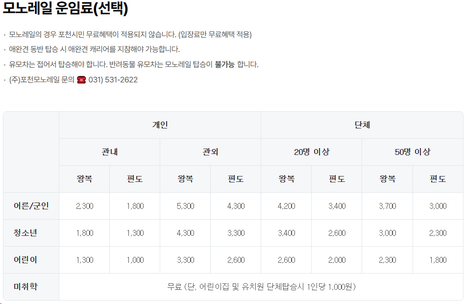 모노레일 운임료