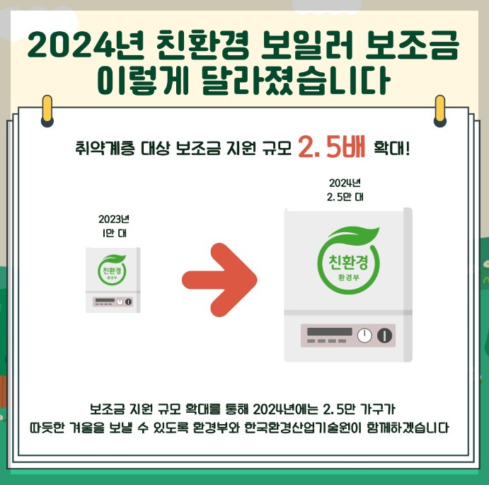 2024 친환경 보일러 지원금 받고 노후보일러 교체 안내