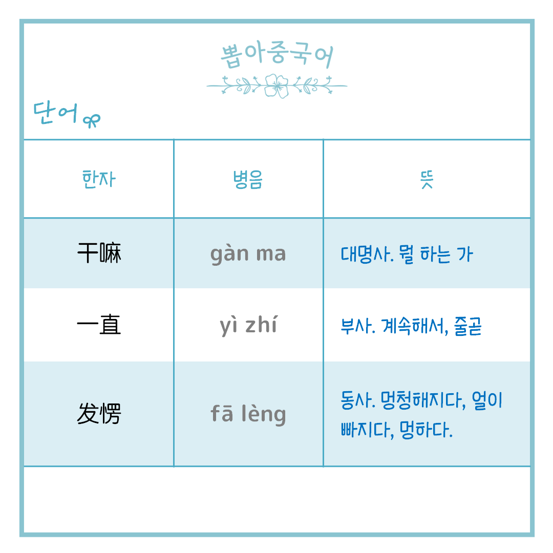 단어