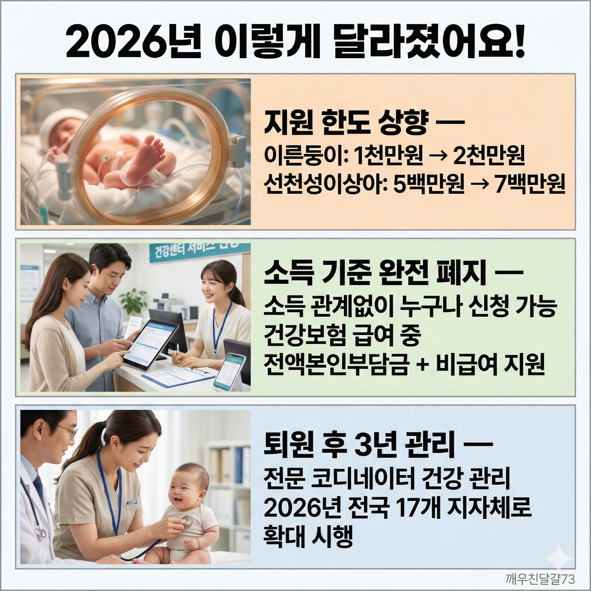2026년 이른둥이 의료비 지원 확대 총정리 &mdash; 최대 2천만원&middot;소득기준 폐지&middot;신청방법