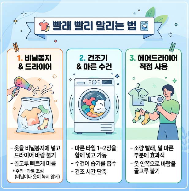 빨래 빨리 말리는 법