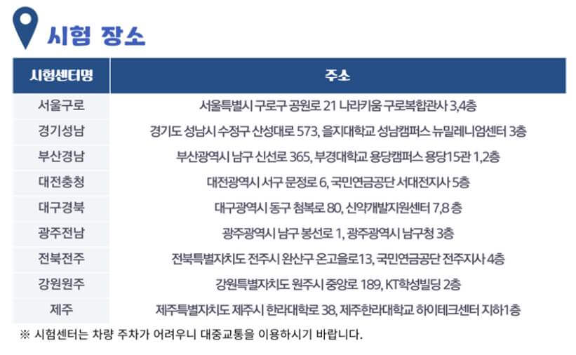 요양보호사 자격증 시험일정