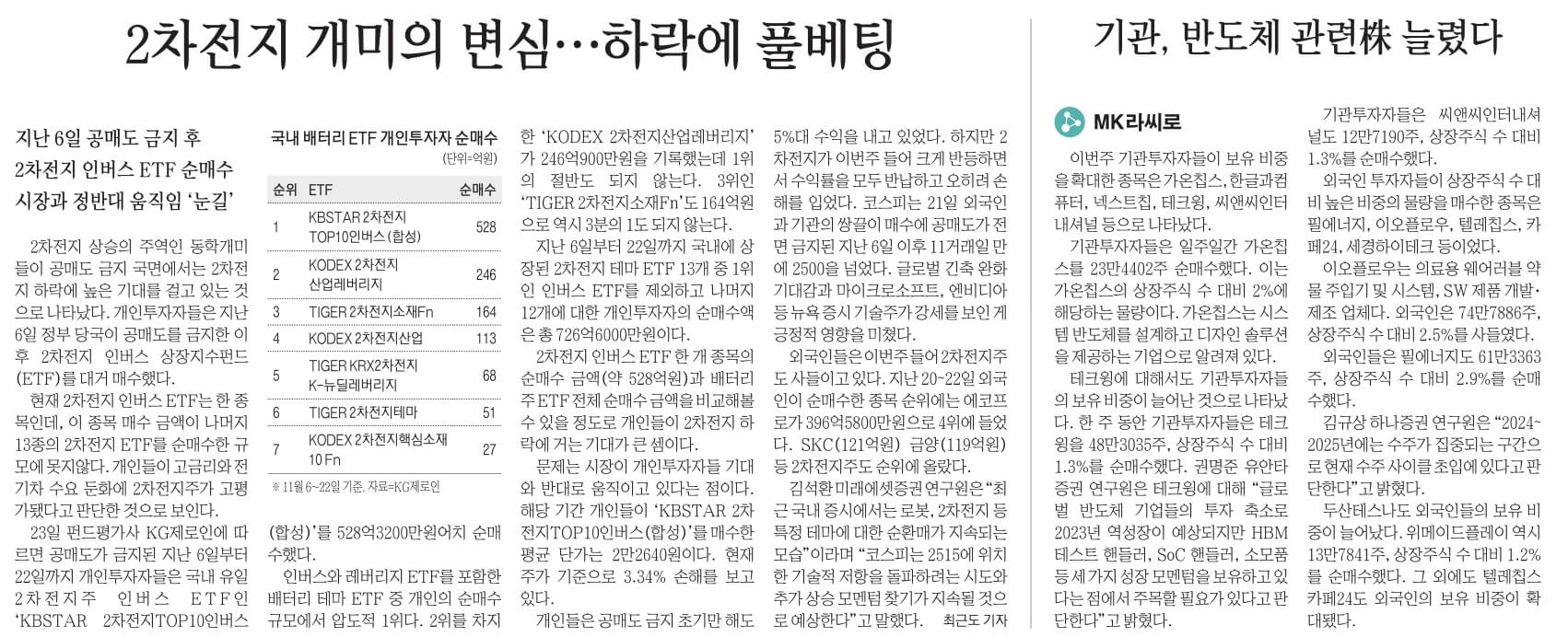 11월 24일 신문스크랩