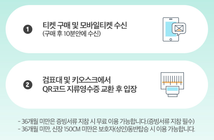 여수 예술랜드 대관람차(타워링)
