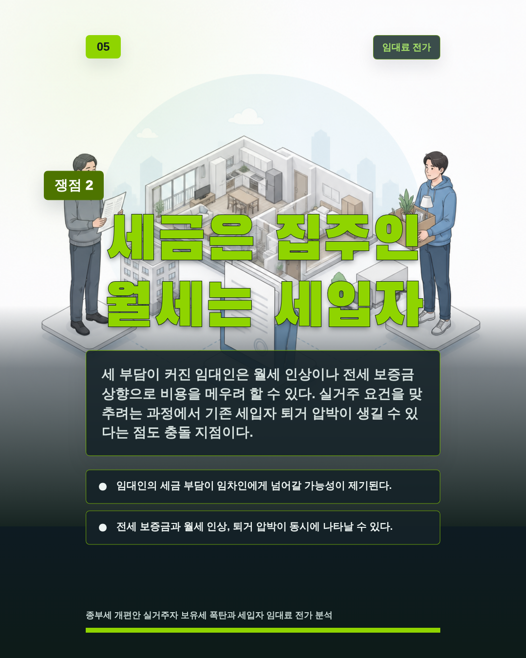 세금은 집주인 월세는 세입자