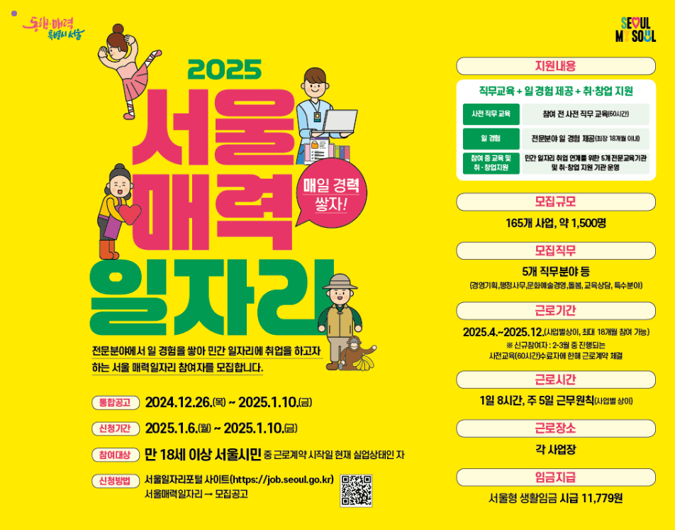 2025 서울매력일자리