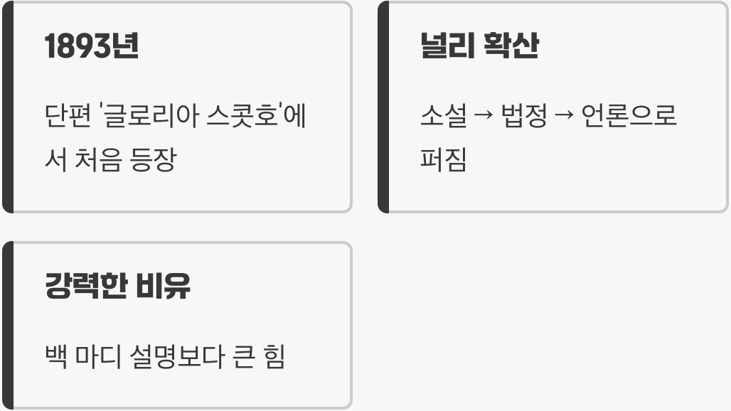 둘째, 셜록 홈즈 소설에서 시작된 표현