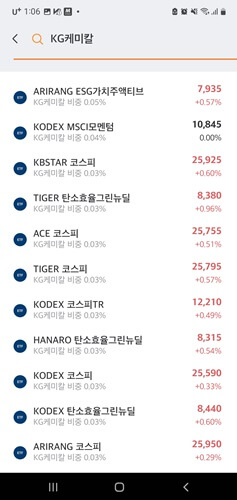 요소수 관련 주식 요소수 대란