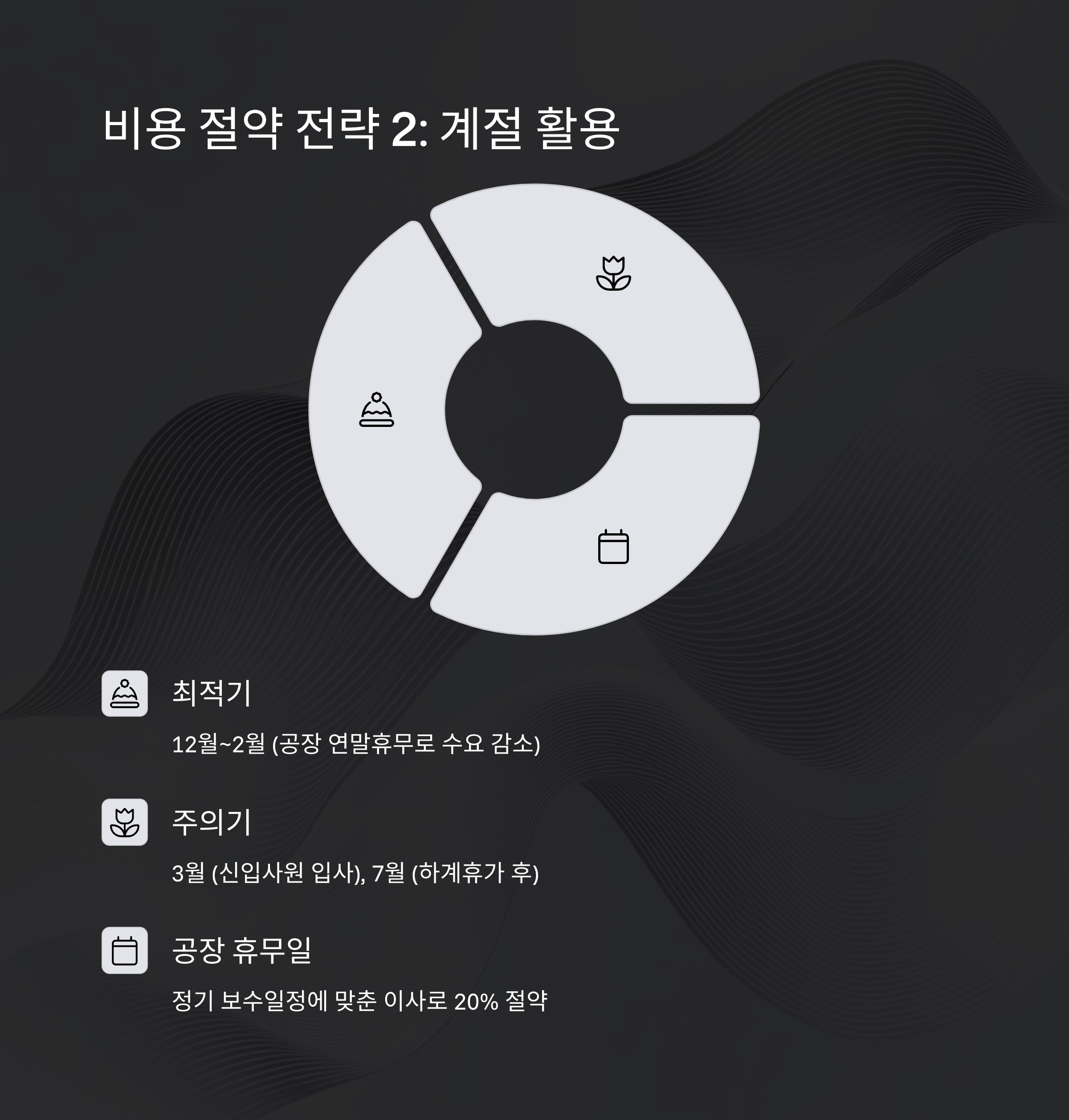 당진 이삿짐센터 비용 절약