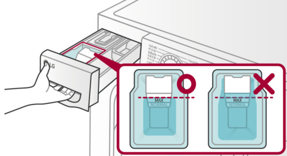 드럼세탁기 세제