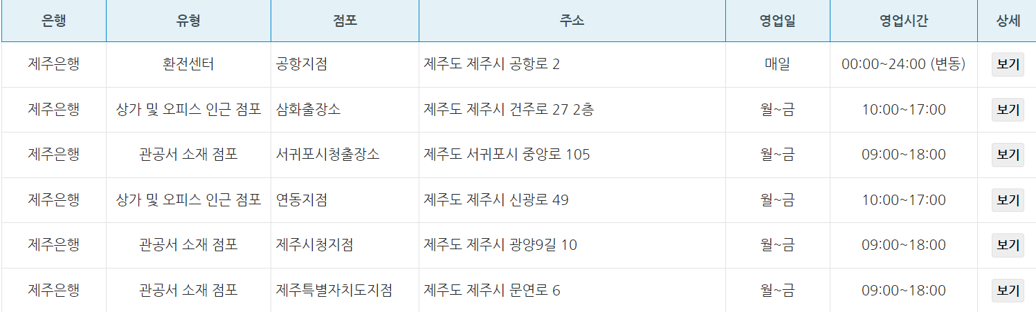 제주은행 영업시간 연장점포