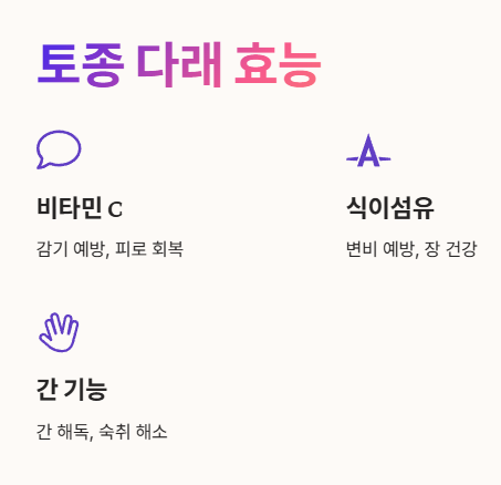 토종 다래 효능