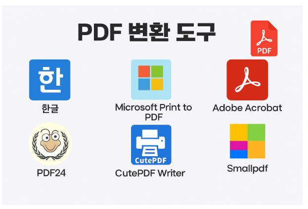 한글 PDF 변환 도구 비교