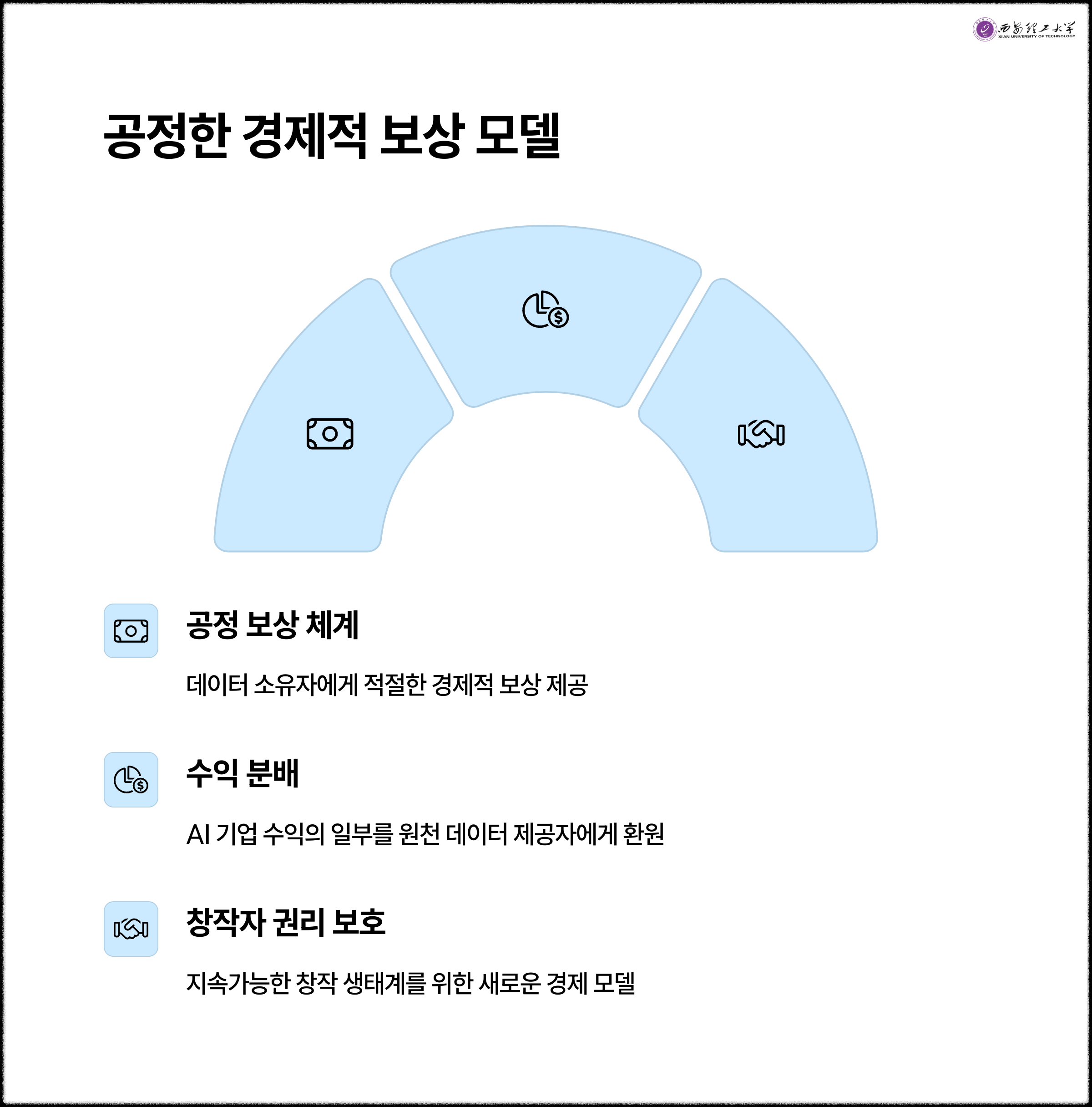 생성형 AI로 만든 콘텐츠, 저작권 이슈는 어떻게 해결할까?(+생성형 AI 저작권, AI 콘텐츠 저작권, AI 생성물 소유권) 관련 이미지