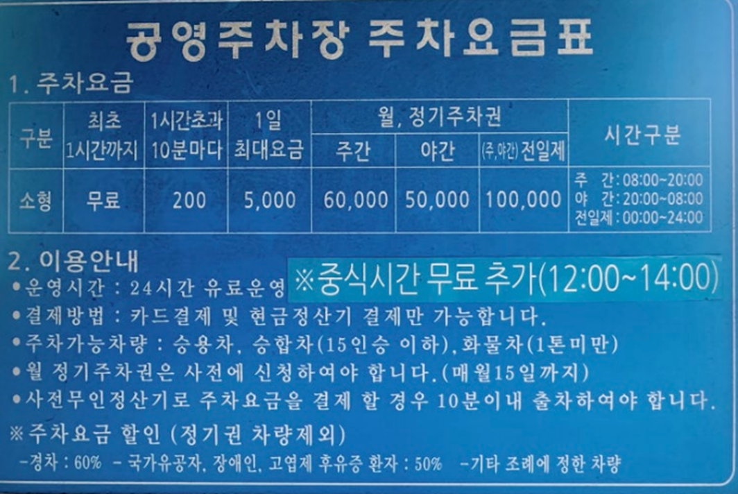 남해 일출이 멋진 여수 향일암 유래, 주차장 정보