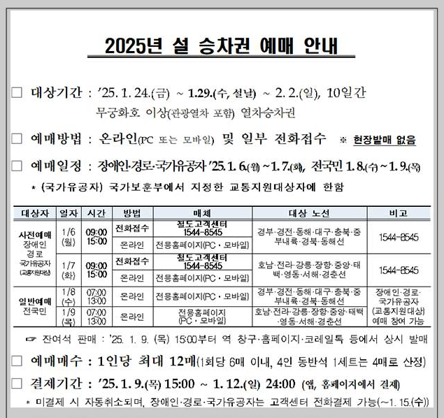2025 설날 KTX 기차표 예매 놓치지 말아야 할 팁 포함