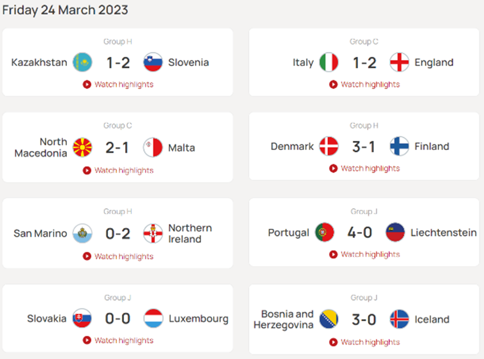 UEFA 유로 2024 예선 경기 결과 매치데이1