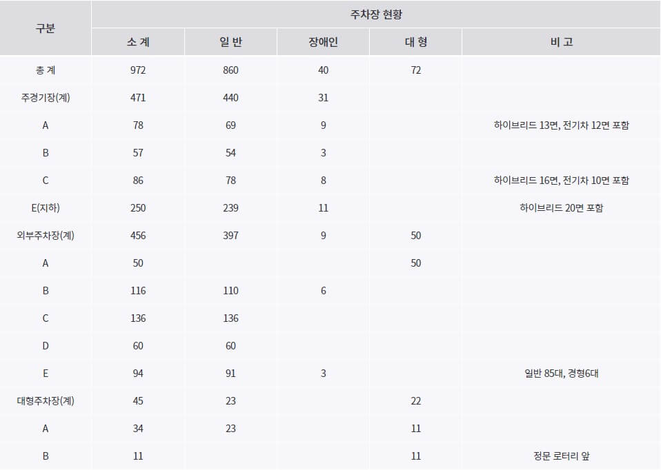한국 이라크 축구