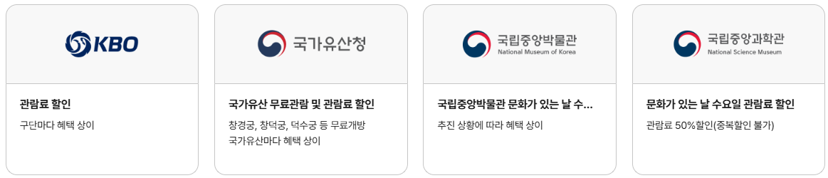 문화가 있는 날, 문화 행사 및 혜택 완벽 가이드 (2025년 기준)
