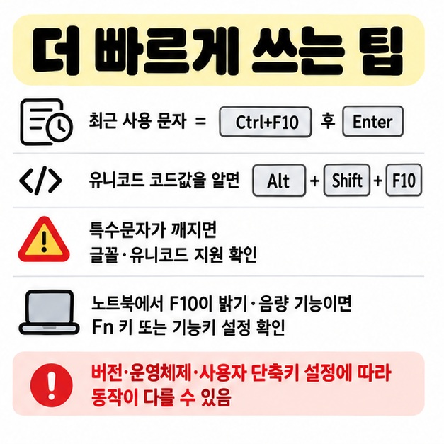 최근 문자 다시 입력과 유니코드 코드값 입력 노트북 기능키 문제 해결 방법을 보여주는 카드