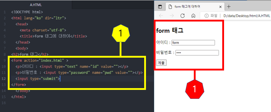 form method 속성 안한 사진