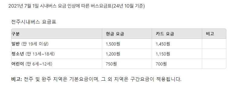 현금과 카드 결제에 따른 세부 요금표