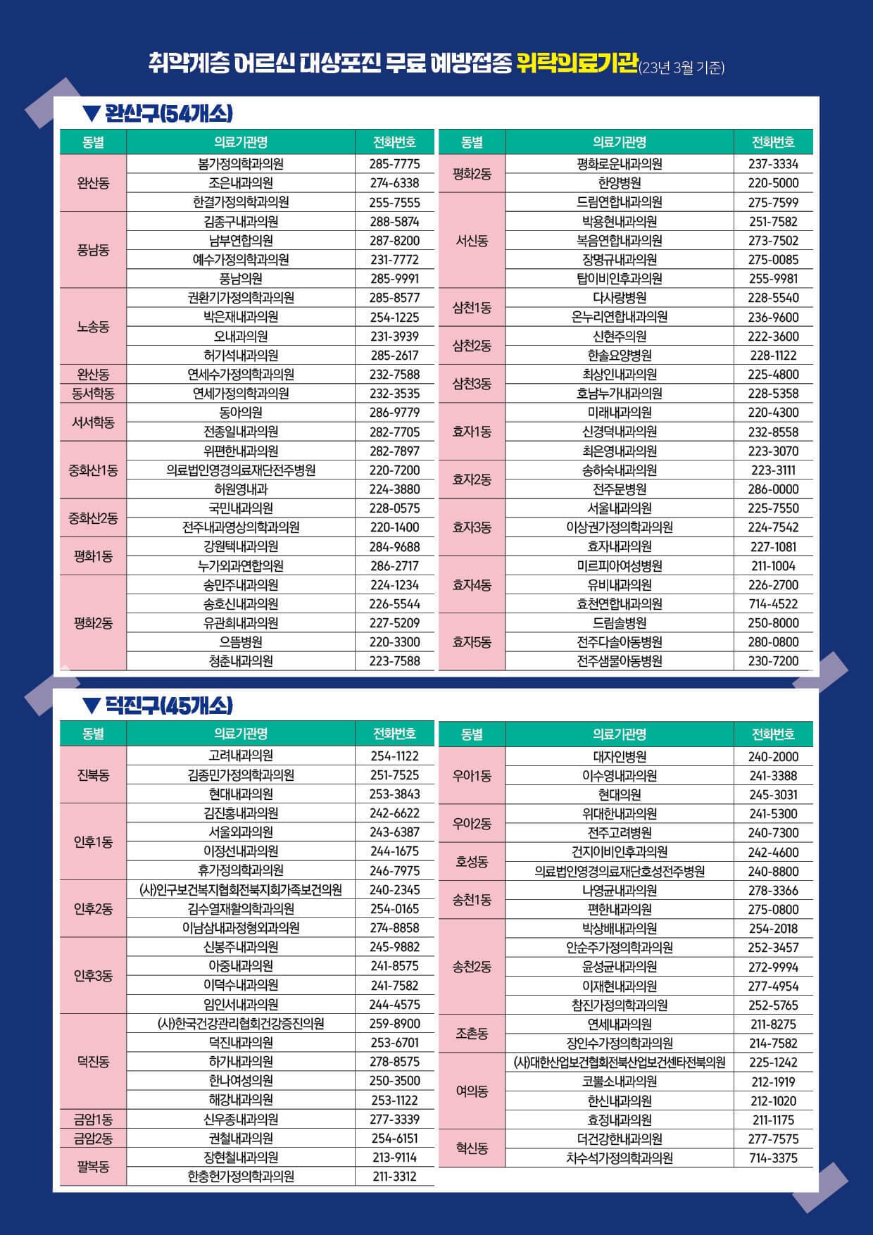 전주 취약계층 어르신 대상포진 무료 예방접종